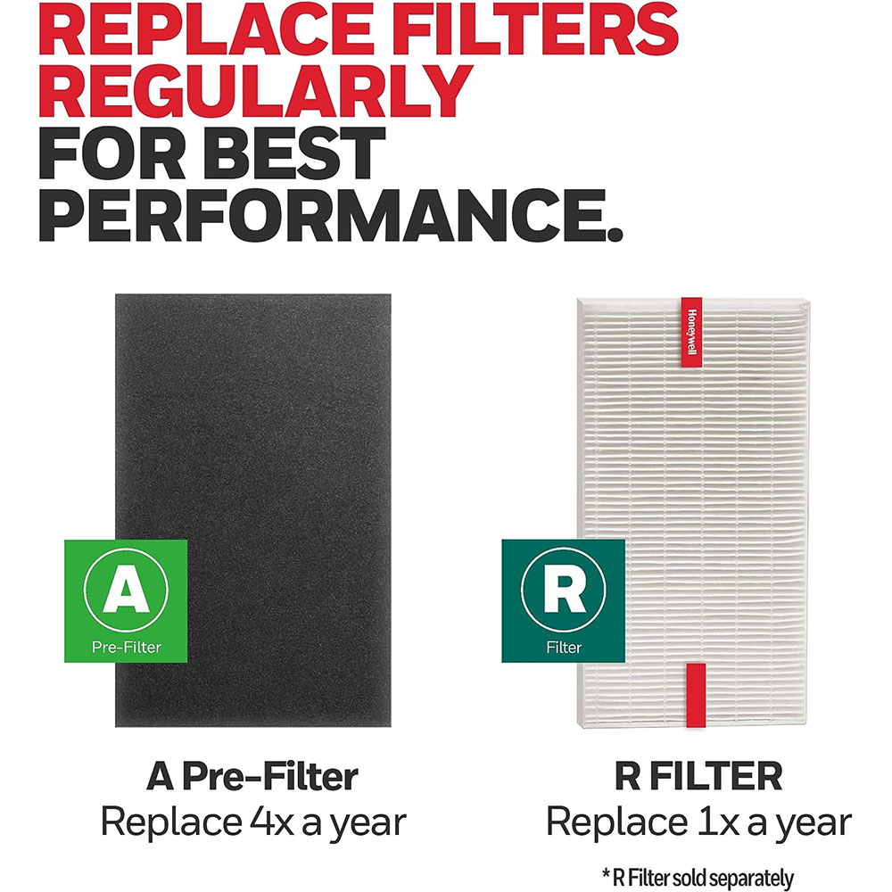 Honeywell HRF-A300 Pre-Cut Carbon Pre-Filter For HPA300 Series Air Purifiers - 4 Pack (Filter A) - Image 5