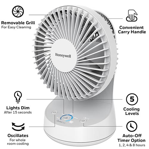 Honeywell QuietSet 5 Oscillating Table Fan - White, HTF337W - Image 6