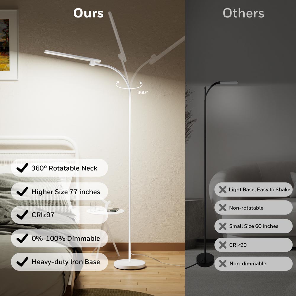 Honeywell LED Floor Lamp, F4 Sunturalux Gooseneck Floor Light, White - F4WT - Image 4